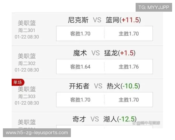 NBA明天比赛让分胜负预测！湖人击败老鹰，快船击败太阳复仇成功，nba明天的比赛